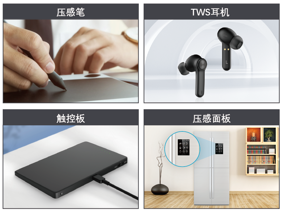 Flexible Forse Sensor 柔性压力传感器